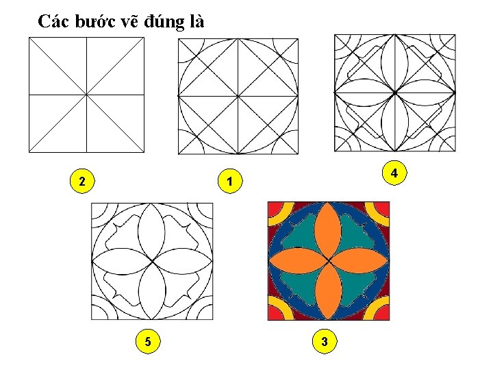 Các bước vẽ đúng là 2 4 1 5 3 
