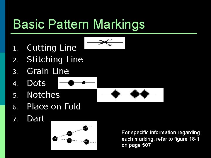 Basic Pattern Markings 1. 2. 3. 4. 5. 6. 7. Cutting Line Stitching Line