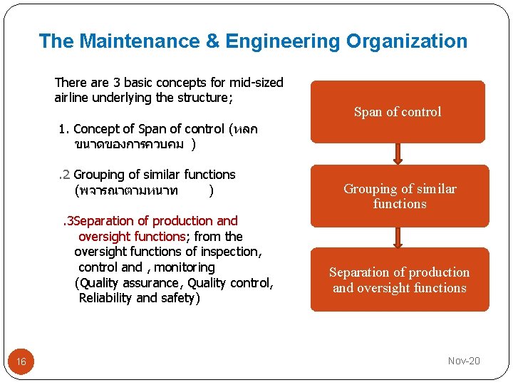 The Maintenance & Engineering Organization There are 3 basic concepts for mid-sized airline underlying