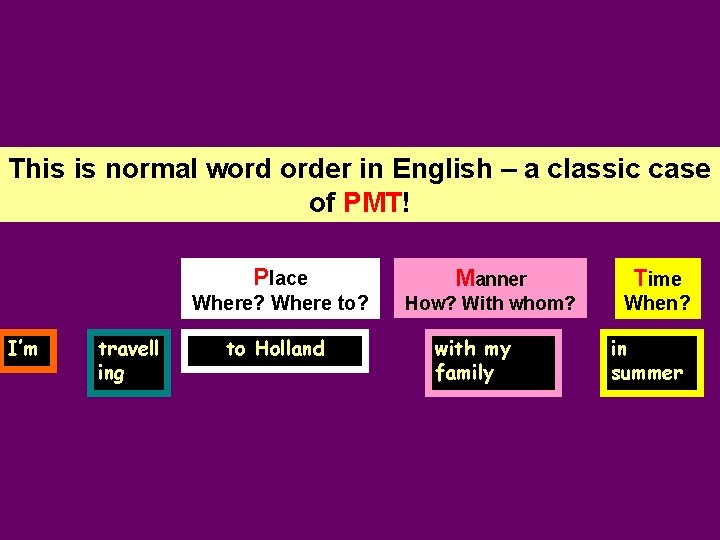 This is normal word order in English – a classic case of PMT! I’m