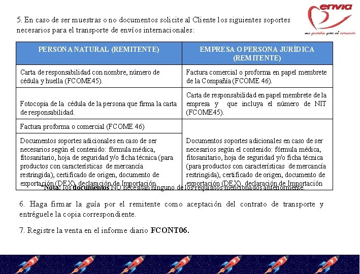 5. En caso de ser muestras o no documentos solicite al Cliente los siguientes