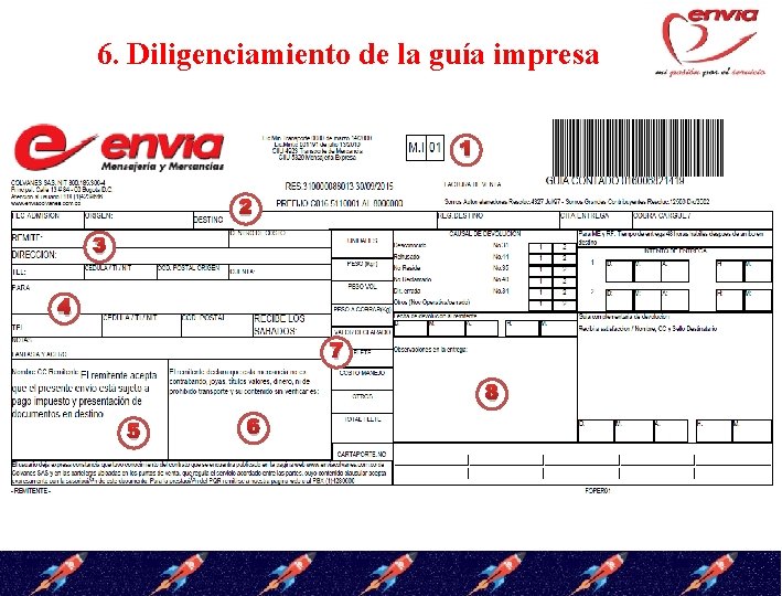 6. Diligenciamiento de la guía impresa 1 2 3 4 7 8 5 6