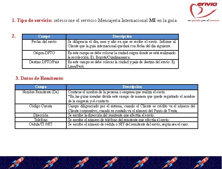 1. Tipo de servicio: seleccione el servicio Mensajería Internacional MI en la guía. 2.