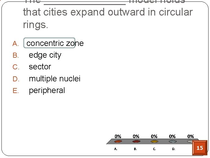 The _______ model holds that cities expand outward in circular rings. A. concentric zone