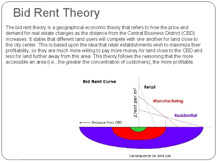 Bid Rent Theory The bid rent theory is a geographical economic theory that refers