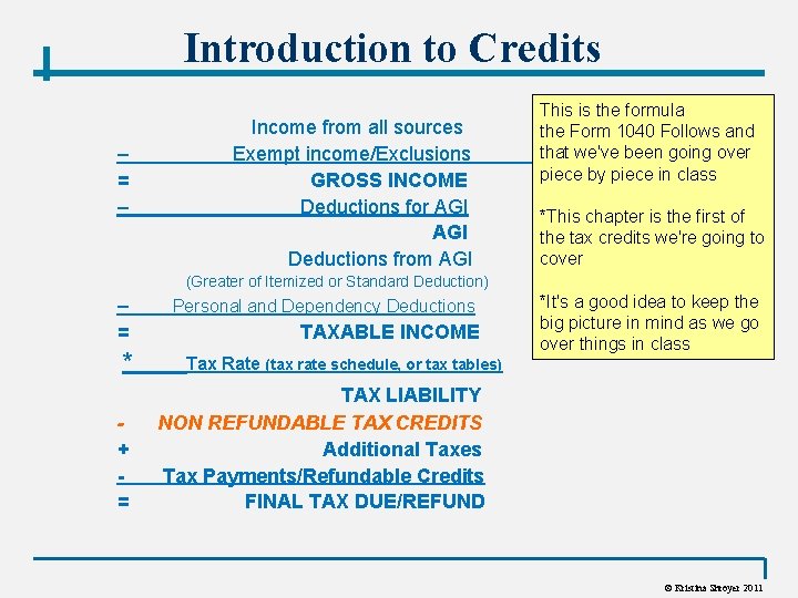 Introduction to Credits – = – Income from all sources Exempt income/Exclusions GROSS INCOME