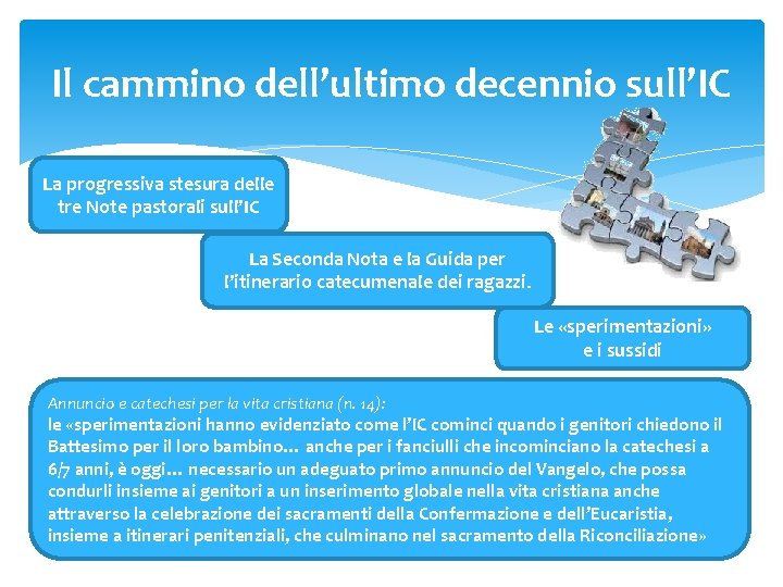 Il cammino dell’ultimo decennio sull’IC La progressiva stesura delle tre Note pastorali sull’IC La