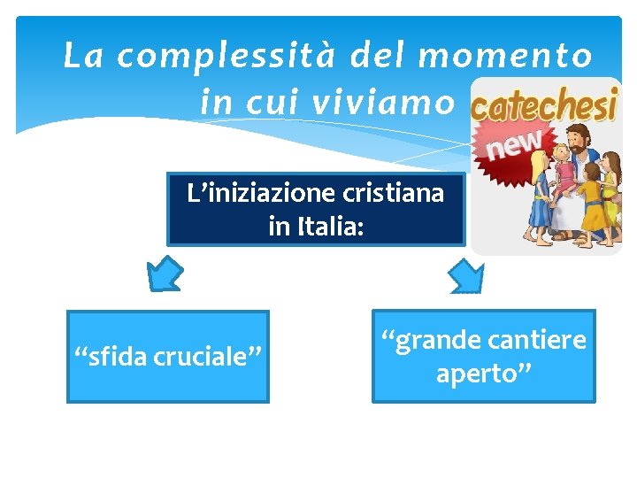 La complessità del momento in cui viviamo L’iniziazione cristiana in Italia: “sfida cruciale” “grande