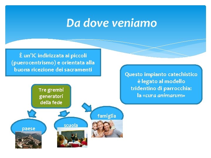 È un’IC indirizzata ai piccoli (puerocentrismo) e orientata alla buona ricezione dei sacramenti Questo