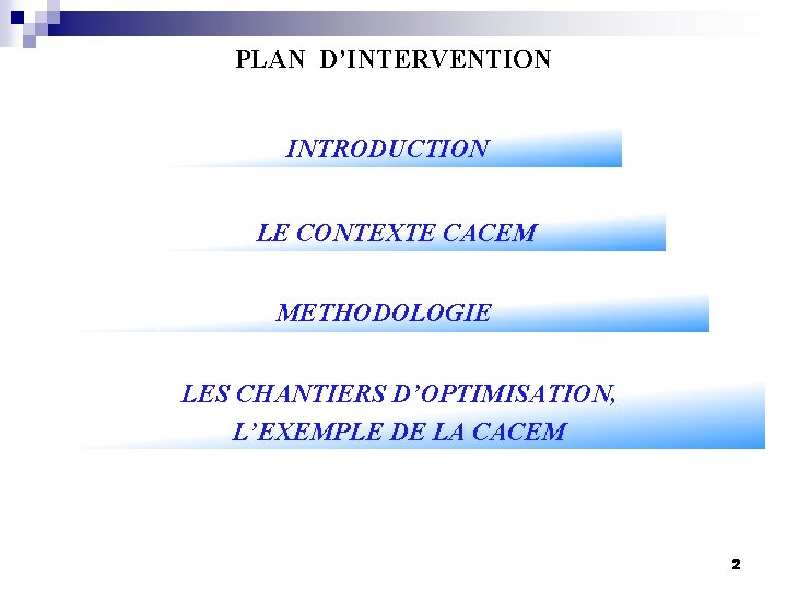 PLAN D’INTERVENTION INTRODUCTION LE CONTEXTE CACEM METHODOLOGIE LES CHANTIERS D’OPTIMISATION, L’EXEMPLE DE LA CACEM