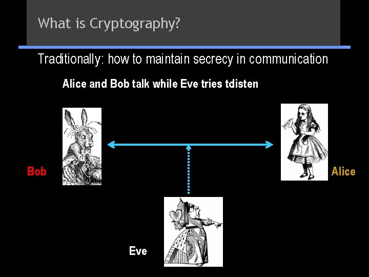 What is Cryptography? Traditionally: how to maintain secrecy in communication Alice and Bob talk