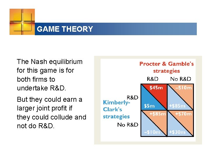 GAME THEORY The Nash equilibrium for this game is for both firms to undertake