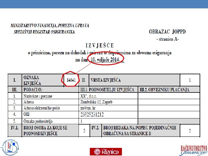 Izvješće …. na dan ______ 