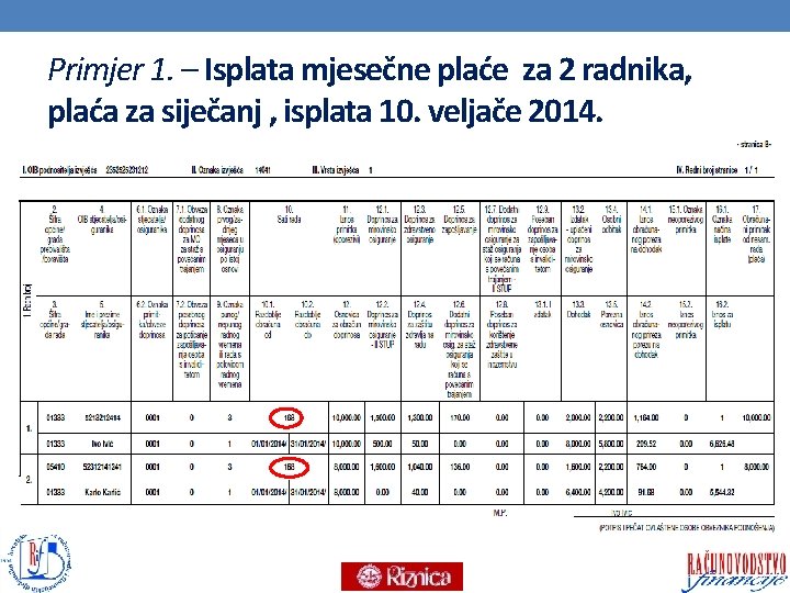 Primjer 1. – Isplata mjesečne plaće za 2 radnika, plaća za siječanj , isplata