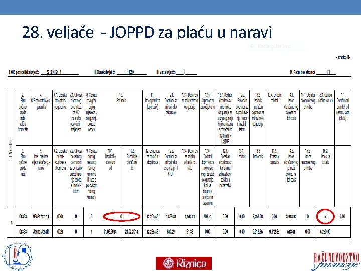 28. veljače - JOPPD za plaću u naravi 