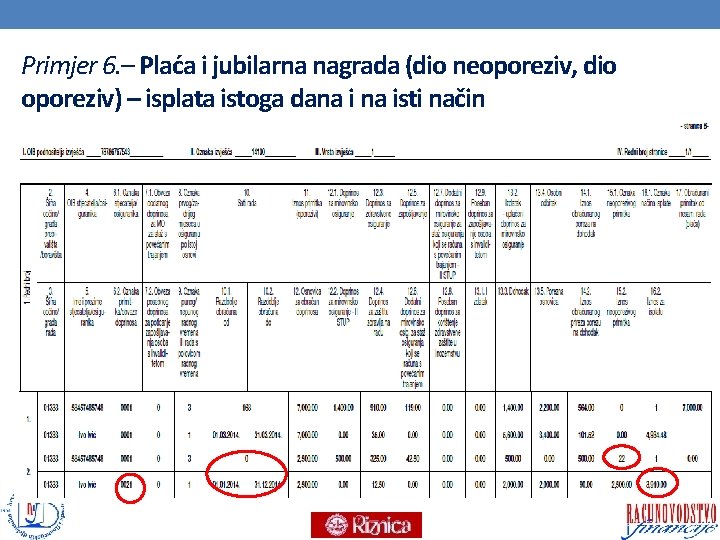 Primjer 6. – Plaća i jubilarna nagrada (dio neoporeziv, dio oporeziv) – isplata istoga