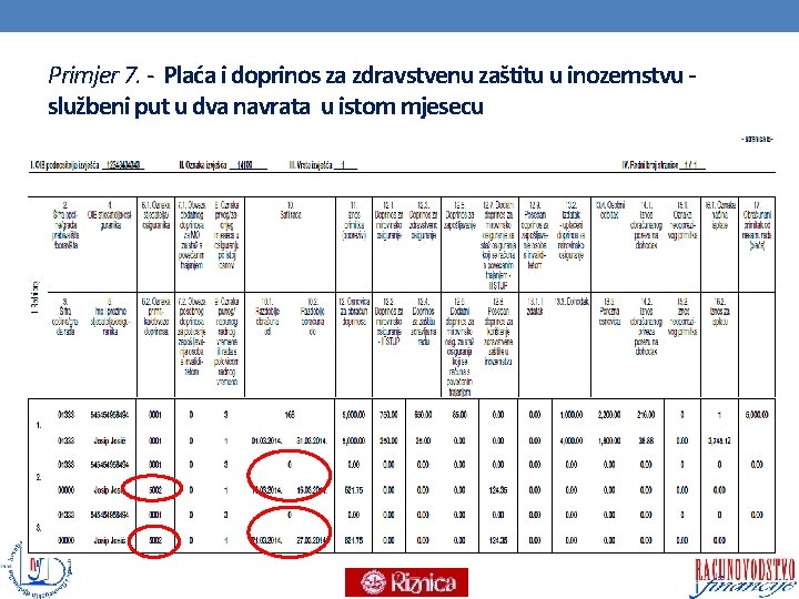 Primjer 7. - Plaća i doprinos za zdravstvenu zaštitu u inozemstvu službeni put u