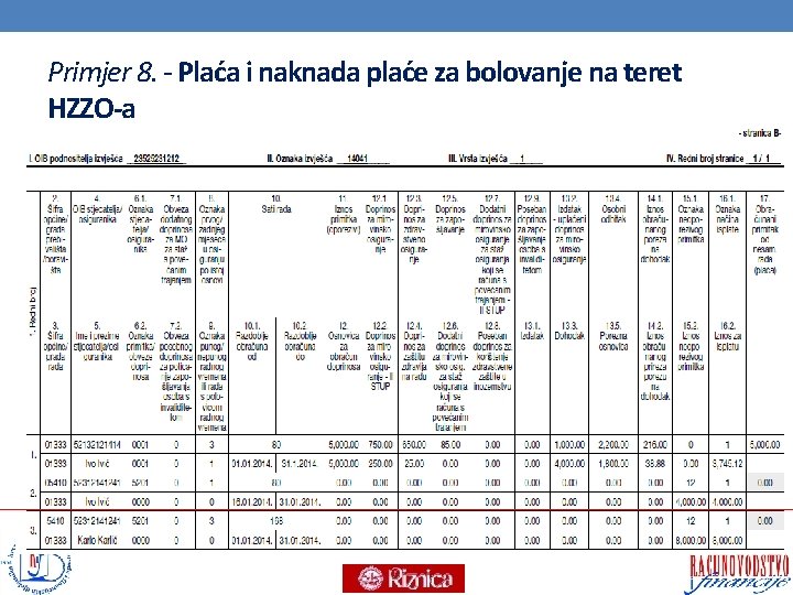 Primjer 8. - Plaća i naknada plaće za bolovanje na teret HZZO-a 