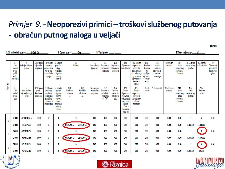 Primjer 9. - Neoporezivi primici – troškovi službenog putovanja - obračun putnog naloga u