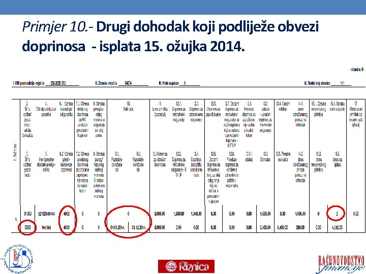 Primjer 10. - Drugi dohodak koji podliježe obvezi doprinosa - isplata 15. ožujka 2014.