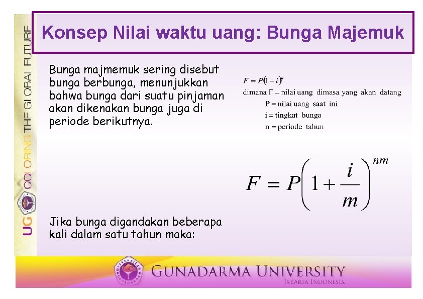 Konsep Nilai waktu uang: Bunga Majemuk Bunga majmemuk sering disebut bunga berbunga, menunjukkan bahwa Konsep Nilai waktu uang: Bunga Majemuk Bunga majmemuk sering disebut bunga berbunga, menunjukkan bahwa
