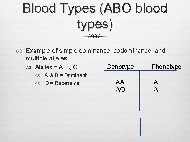 Blood Types (ABO blood types) Example of simple dominance, codominance, and multiple alleles Genotype