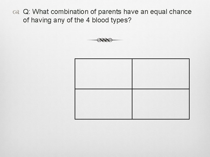  Q: What combination of parents have an equal chance of having any of