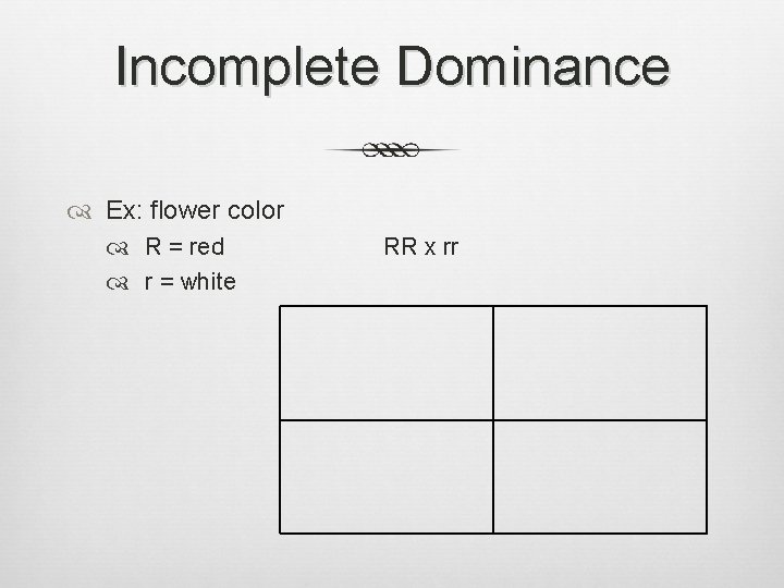 Incomplete Dominance Ex: flower color R = red r = white RR x rr