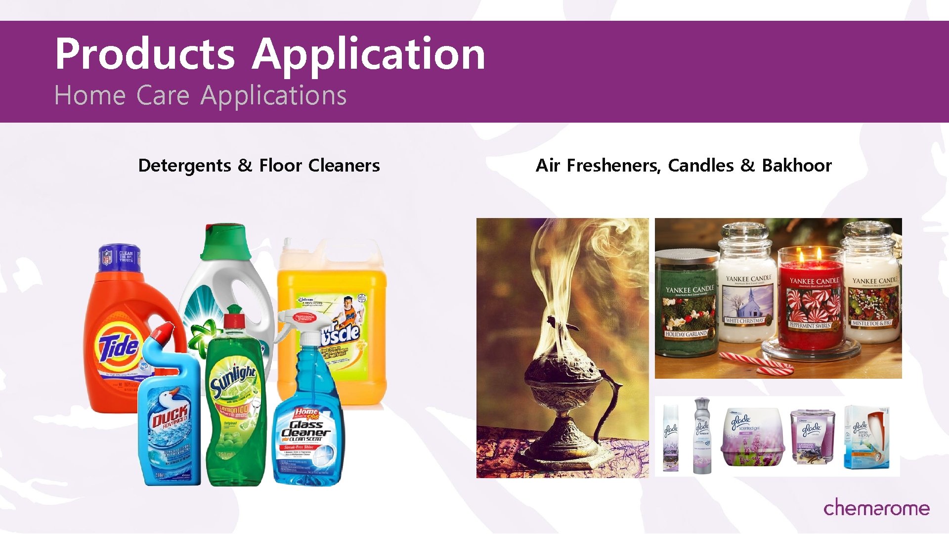 Products Application Home Care Applications Detergents & Floor Cleaners Air Fresheners, Candles & Bakhoor
