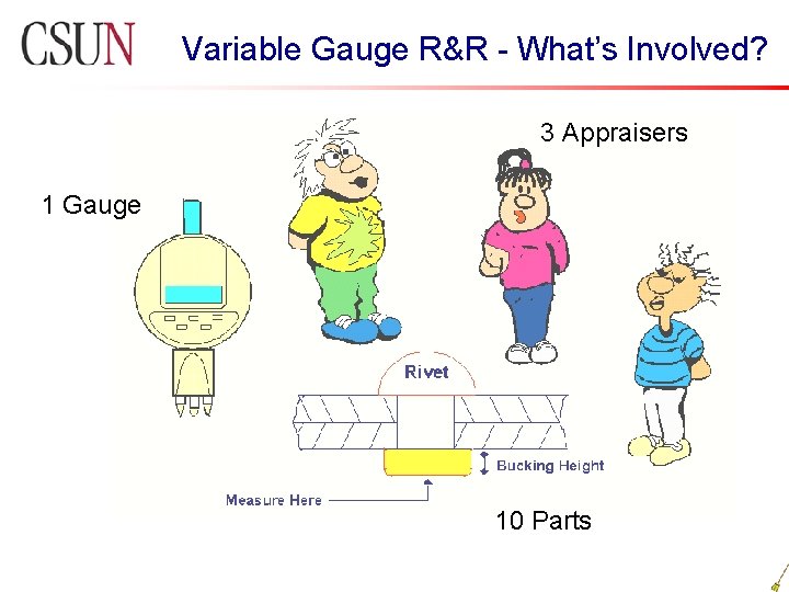 Variable Gauge R&R - What’s Involved? 3 Appraisers 1 Gauge 10 Parts Variable Gauge R&R - What’s Involved? 3 Appraisers 1 Gauge 10 Parts