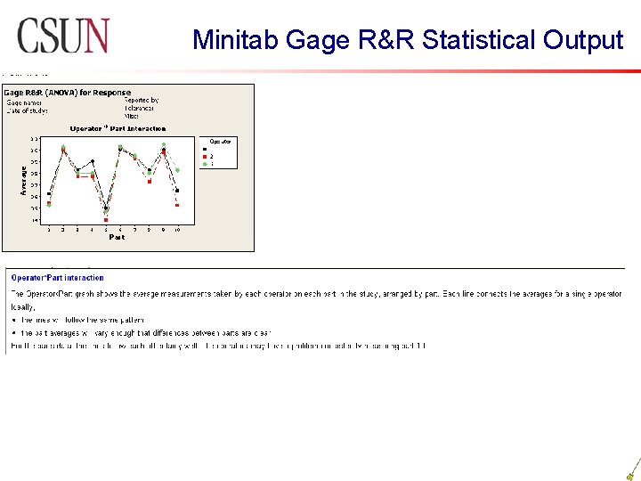 Minitab Gage R&R Statistical Output Minitab Gage R&R Statistical Output