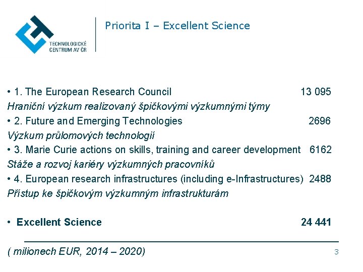 Priorita I – Excellent Science • 1. The European Research Council 13 095 Hraniční