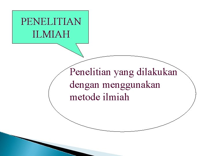 PENELITIAN ILMIAH Penelitian yang dilakukan dengan menggunakan metode ilmiah PENELITIAN ILMIAH Penelitian yang dilakukan dengan menggunakan metode ilmiah
