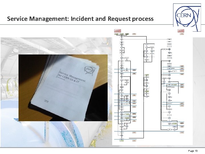 Service Management: Incident and Request process Page 13 