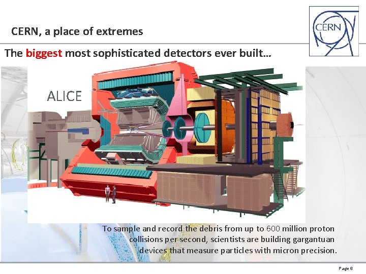 CERN, a place of extremes The biggest most sophisticated detectors ever built… ALICE To
