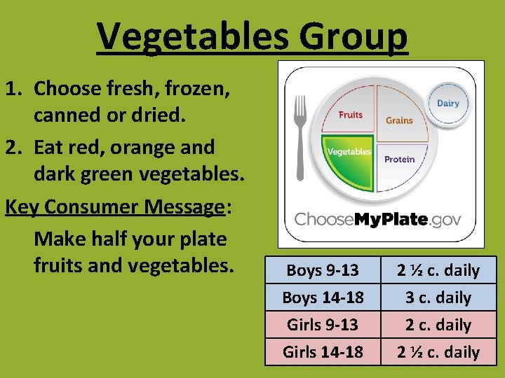 Vegetables Group 1. Choose fresh, frozen, canned or dried. 2. Eat red, orange and