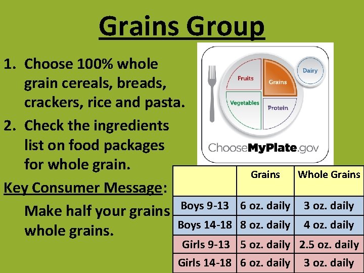 Grains Group 1. Choose 100% whole grain cereals, breads, crackers, rice and pasta. 2.