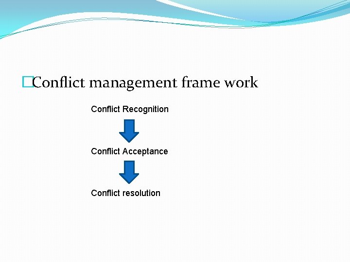 �Conflict management frame work Conflict Recognition Conflict Acceptance Conflict resolution 