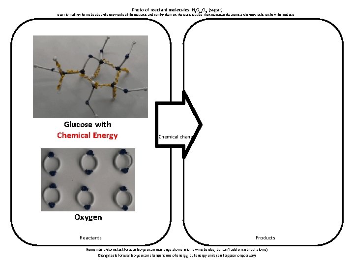 Photo of reactant molecules: H 6 C 12 O 6 (sugar) Start by making