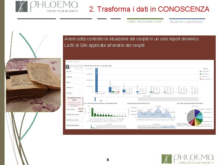 2. Trasforma i dati in CONOSCENZA Avere sotto controllo la situazione dei cespiti in