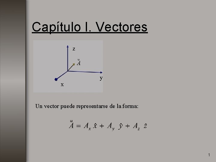 Capítulo I. Vectores z y x Un vector puede representarse de la forma: 1