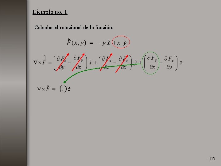 Ejemplo no. 1 Calcular el rotacional de la función: 105 