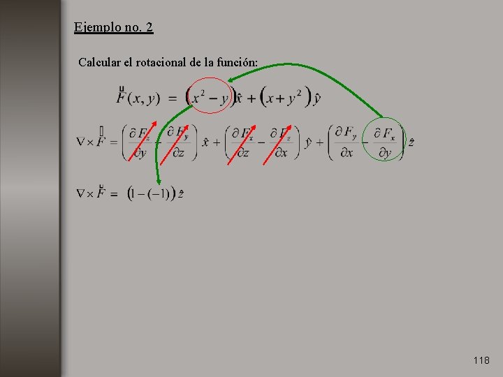 Ejemplo no. 2 Calcular el rotacional de la función: 118 