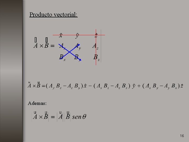 Producto vectorial: Ademas: 16 