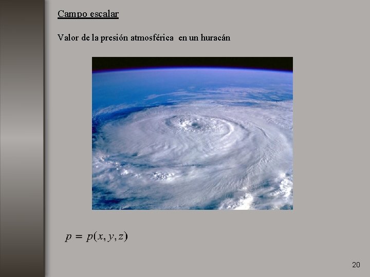 Campo escalar Valor de la presión atmosférica en un huracán 20 