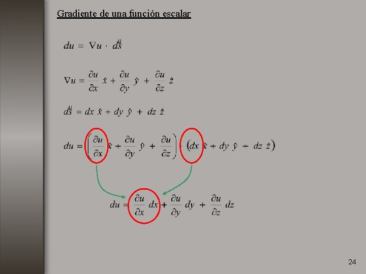 Gradiente de una función escalar 24 