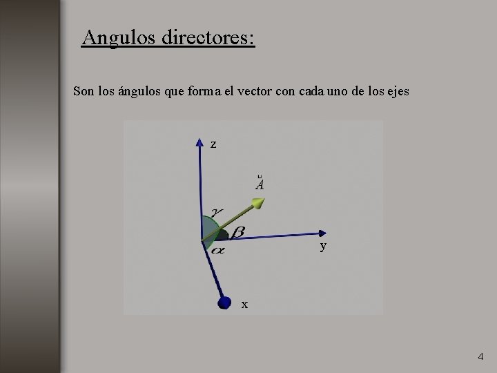 Angulos directores: Son los ángulos que forma el vector con cada uno de los