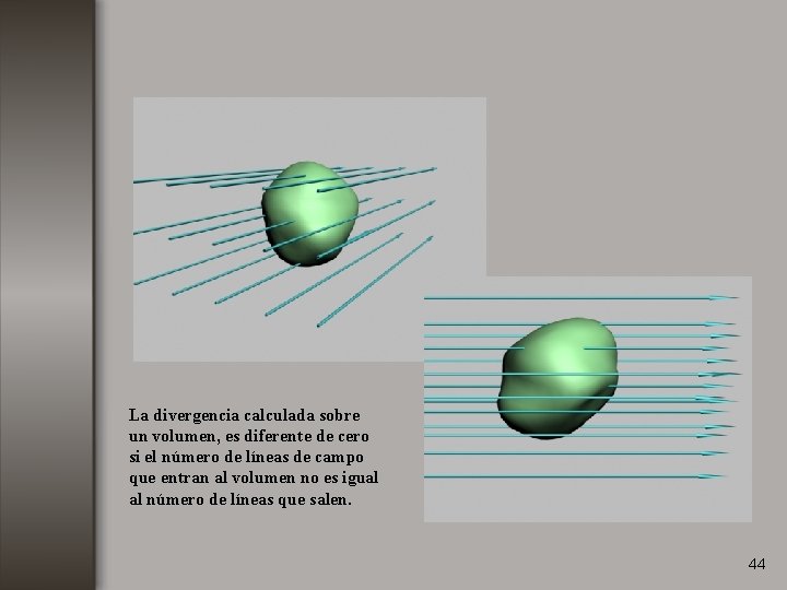 La divergencia calculada sobre un volumen, es diferente de cero si el número de