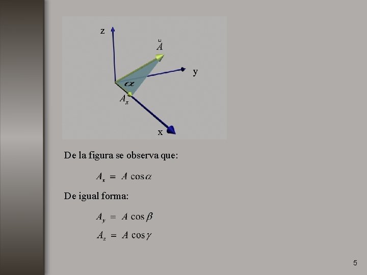 z y x De la figura se observa que: De igual forma: 5 