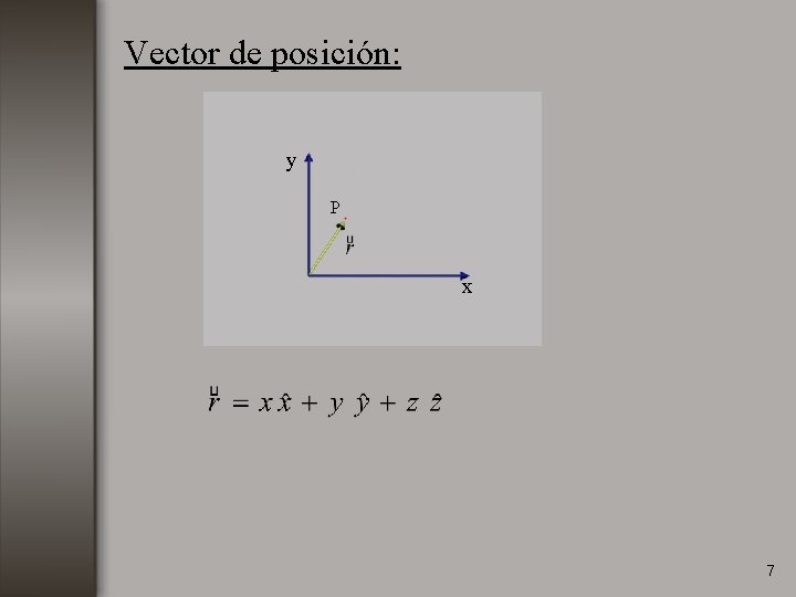 Vector de posición: y P x 7 